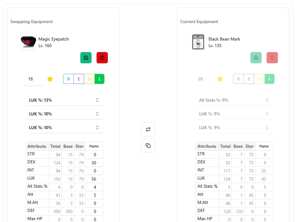 Equipment Comparison Details